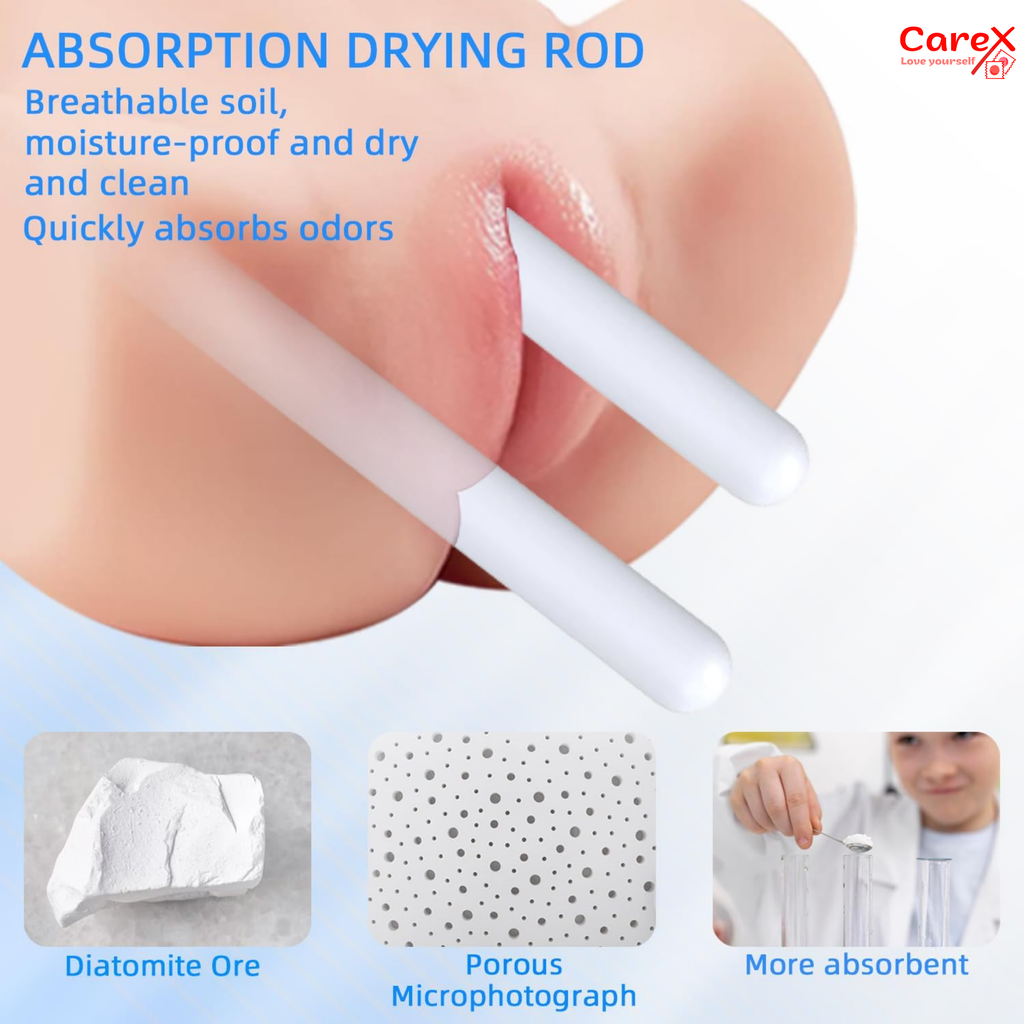 CareX Cleaner Kits – Max Care