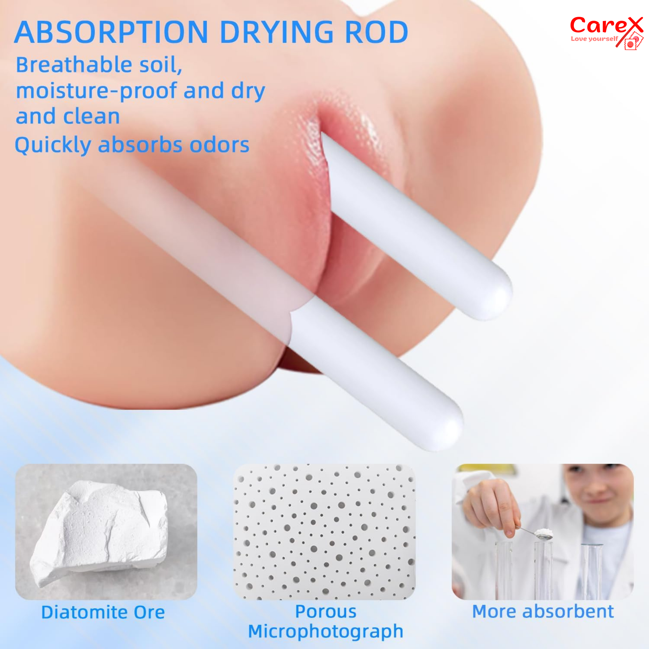 CareX Cleaner Kits – Max Care