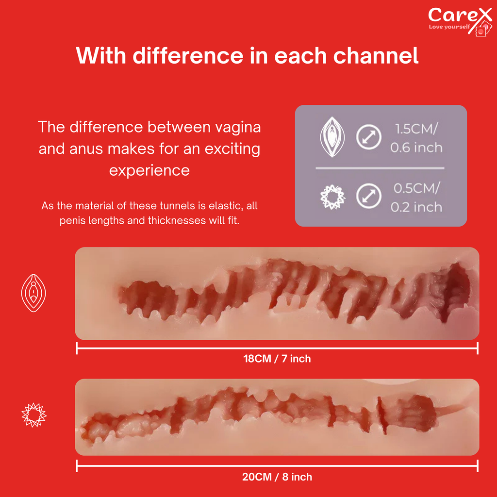 CareX Doll – Selena