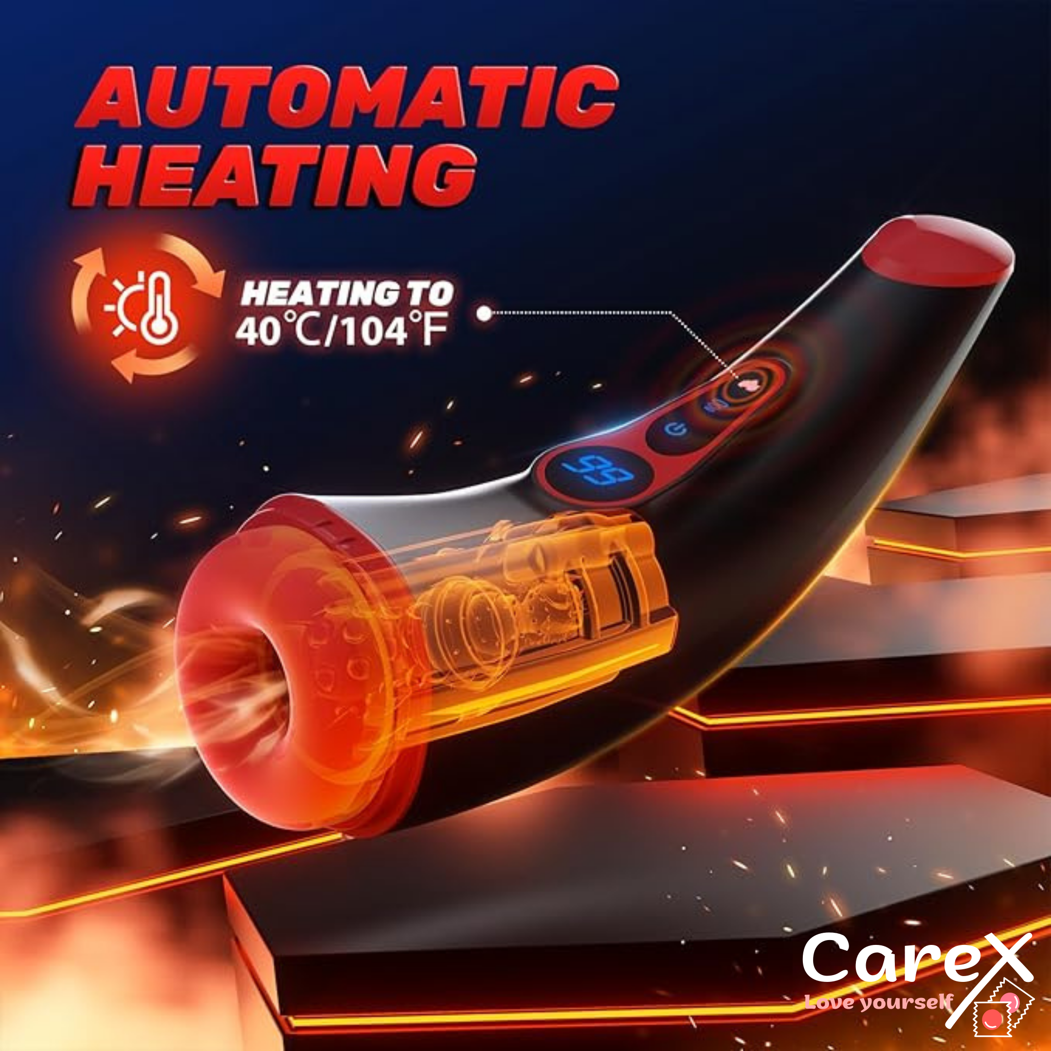 CareX AutoStroke Station – ThermaCore
