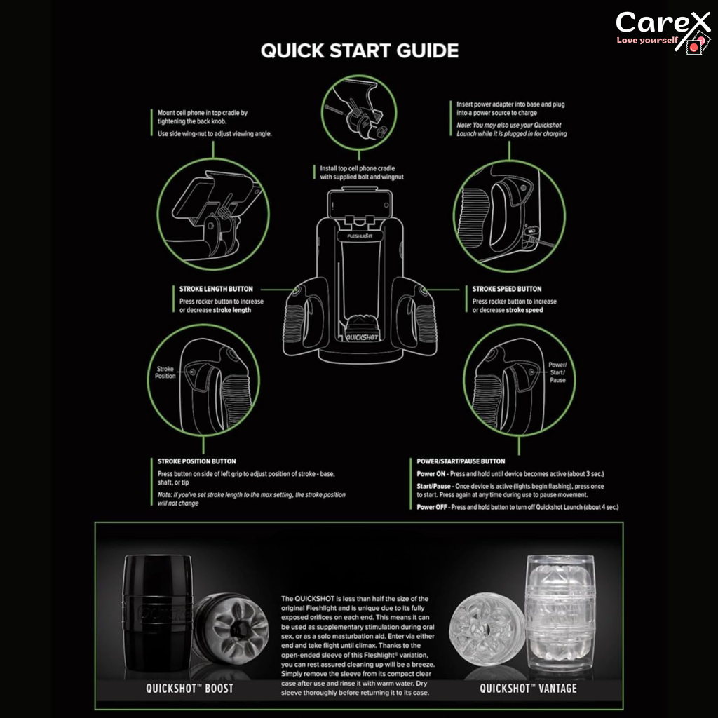 CareX AutoStroke Station – Elite